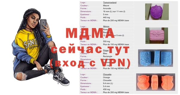 a pvp Навашино